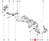 Modüs Salıncak Burcu Şema